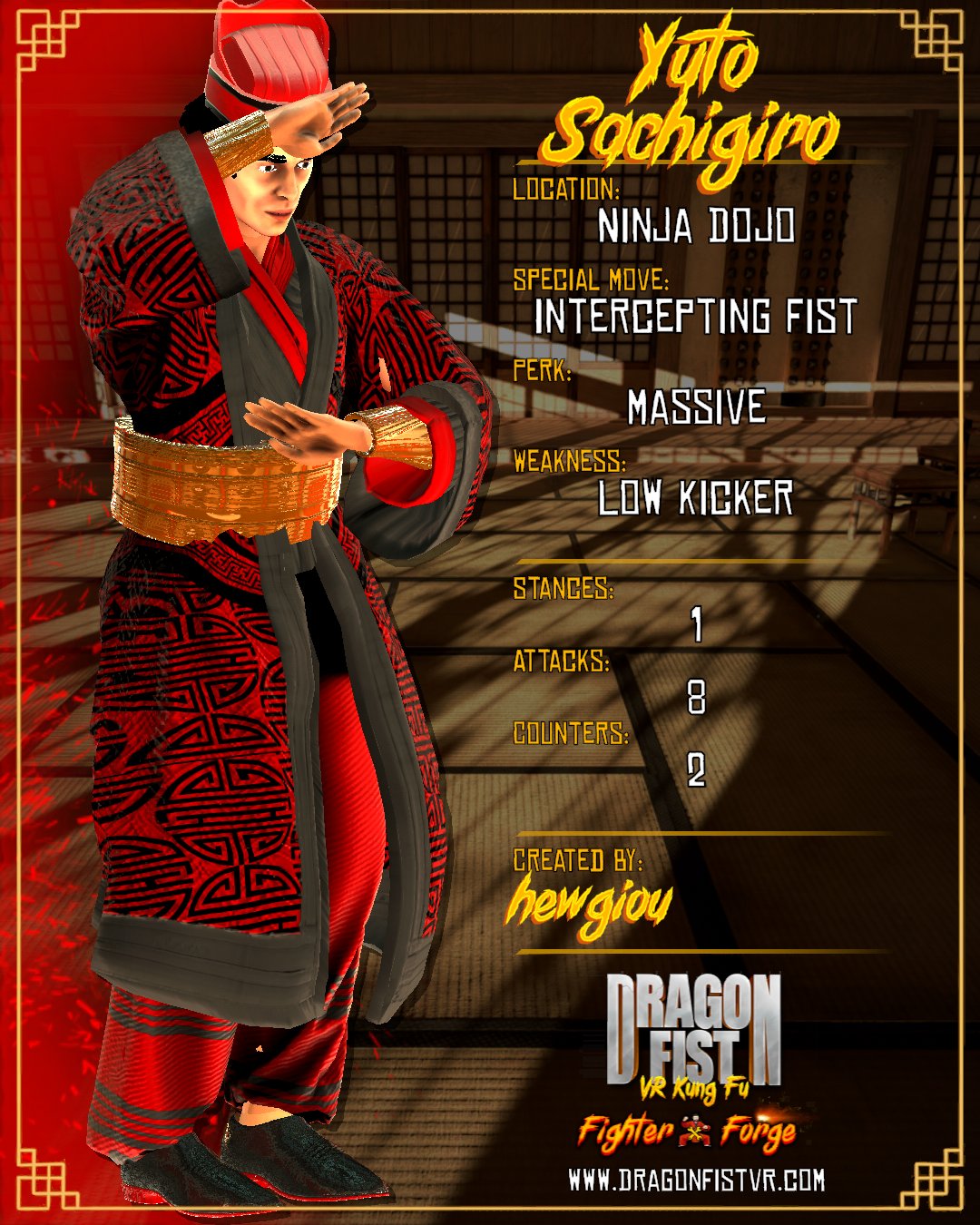 Yuto Sachigiro - Created By: hewgiou